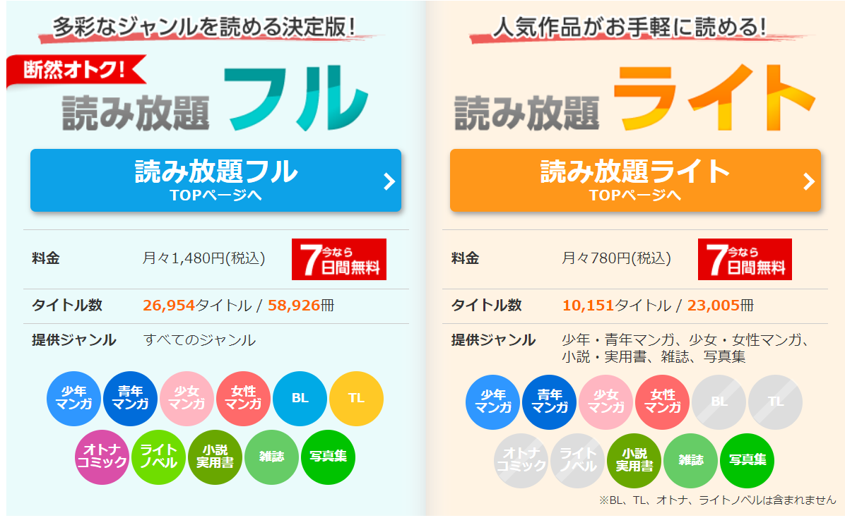 コミックシーモア２つの読み放題 思いがけない出会いがあなたを待っている スマート電子書籍